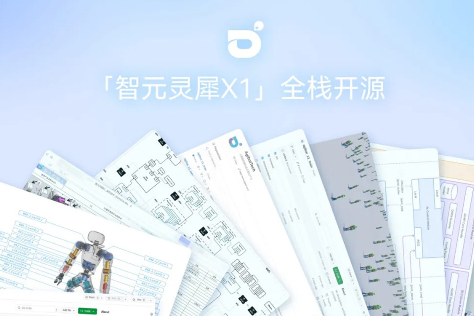 “0元购”软硬件全套图纸和代码 | G22恒峰灵犀X1开源项目水灵灵地上线了!
