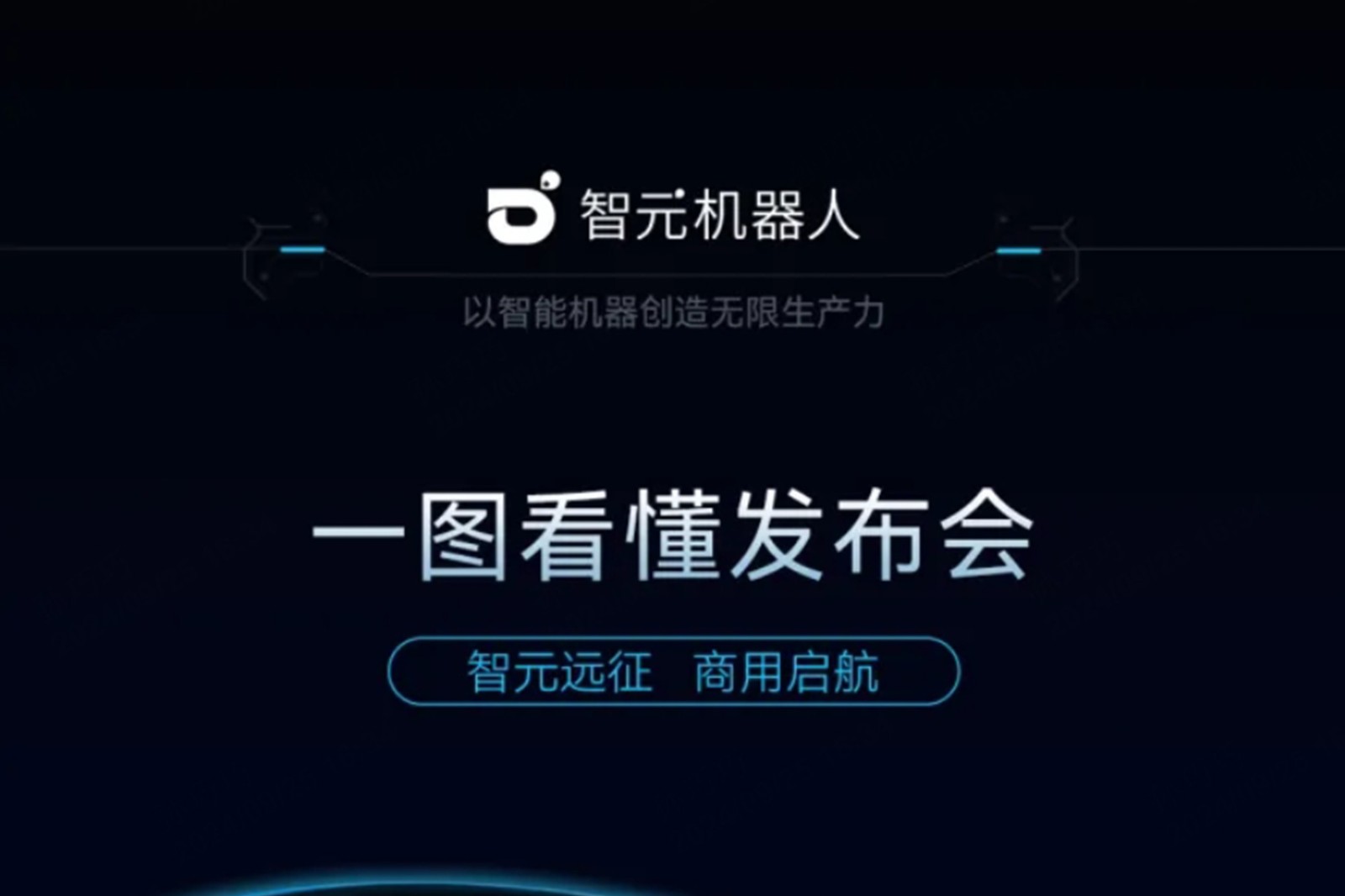 一图看懂丨G22恒峰2024年度新品发布会